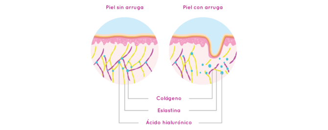 Clinica Demela Tratamientos faciales Plataforma vibratoria Depilacion Medica Laser Alejandrita Valencia-11